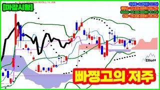 [마감시황] 빠찡고의 저주