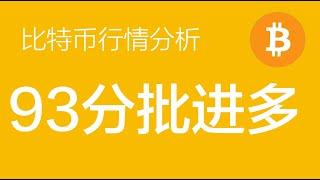 2.12 比特币行情分析：比特币可能会在94000附近止跌，也可能继续下破，开空的性价比不高，等待机会介入多单（比特币合约交易）军长