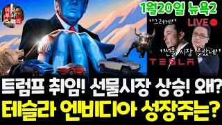 미국주식시황/오늘 왜 올랐나? 트럼프 취임 연설 반응? 테슬라 엔비디아 구글 애플 아마존 메타 마이크로소프트 브로드컴 팔란티어 아이온큐 코스트코 루이비통등 $tsla #tesla