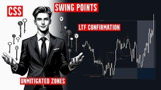 Advanced Market Structure - Putting Everything Together in One Video