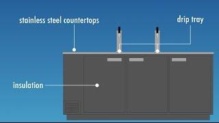 Beverage Air DD94-1-B 95" Draft Beer System