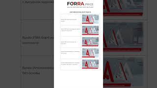 Виды рекламных конструкций в FORRA.price