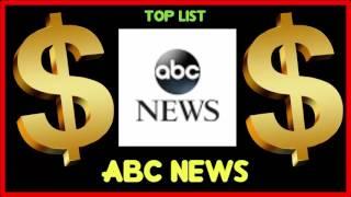 How much does ABC News make on YouTube 2016