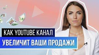 КАК НА YOUTUBE ЗАРАБОТАТЬ БИЗНЕСУ? Как видеоконтент привлечет новых клиентов?