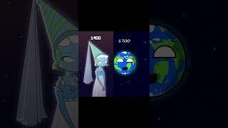 EVOLUTION OF EARTH  #planethumans