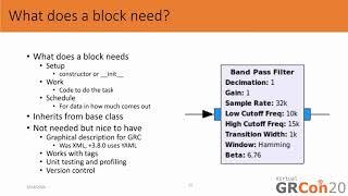 Writing GNU Radio Blocks