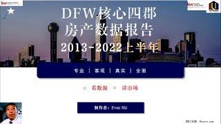 2022达拉斯房产数据（上期）/看数据，讲市场/回顾Dallas地区10年房产市场变化。