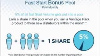 LifeVantage Compensation Plan Explained Clearly - Jason Domingo Webinar