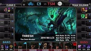 Cloud 9 vs TSM Game 1 | Grand finals Season 4 NA LCS Spring 2014 Playoffs | C9 vs TSM G1