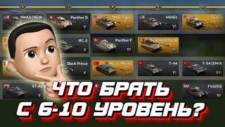 Какие взводы брать на 6-10 уровне компании? War Thunder Mobile