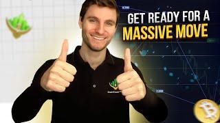 Bitcoin’s Next ATH Target. Trade Setups and Mindset for Maximum Gains