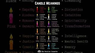 Candle Meanings and Magic for Beginners We use candle color meanings in our daily life all the