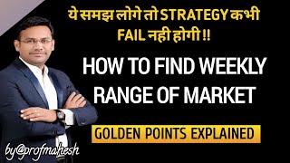 How To Find The Weekly Range For The Nifty II Option Strategy In Nifty II Trademaster Edutech