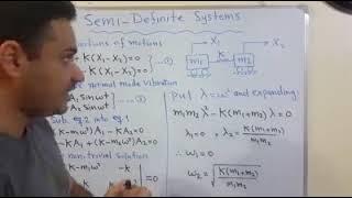 Semi   Definite Systems