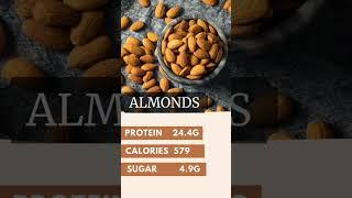 Almonds vs Peanuts by Dr. Rajat Trehan | Nutritionist #shorts