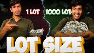 Pips & Lot Size Explained || Crypto Trading || Godscode || Rahul Saini