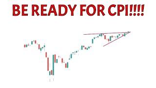 PRICE ACTION ANALYSIS for FUTURES and NASDAQ