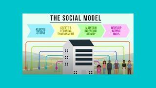 The Fletcher Group Social Model of Recovery