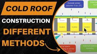 Cold flat roof construction and  NEW 2024 different methods.