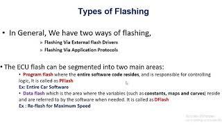 Types Of Flashing in ECU | ECU Flashing Types | Embedded World |