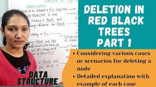 Deletion In Red Black Trees |Part 1 | Data Structure#71