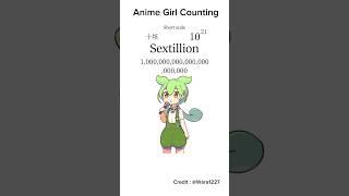 Anime Girl Counting #trending #anime #singing #shorts #ai