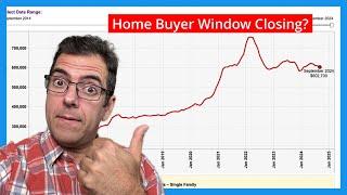 Should You Buy a Home Now or Wait? 2024 Housing Market Predictions for St. Catharines & Niagara