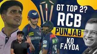 RCB PUNJAB KA FAYDA  RCB PBKS TOP 2 SCENARIO | WELL PLAYED GT  POORAN & MARSH OP  GT Vs LSG 2025
