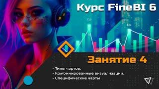 Курс FineBI 6 (занятие 4) Типы чартов. Комбинированные визуализации. Специфические чарты