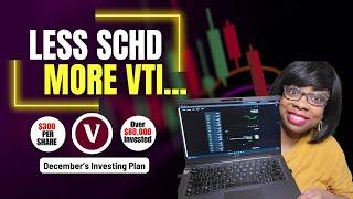 VTI vs SCHD: Why We Love VTI More Than SCHD (Over $80,000 INVESTED)