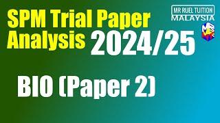 Most Popular Biology Topics In 2024 SPM Trial Papers