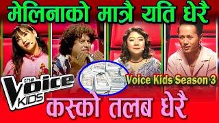 The Voice Kids   || Season 3 - 2024 Coaches and New Host Salary || Voice Kids Nepal Season 3