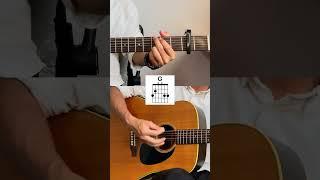 Praise - Elevation Worship #guitar #guitarcover #guitartutorial