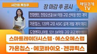 [공중전] 시간외 특징주 : 스마트레이더시스템 · 에스오에스랩 · 가온칩스 · 에코바이오 · 젠큐릭스