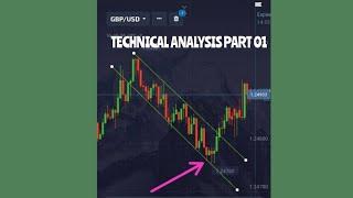 IGA TECHNICAL ANALYSIS PART 01  IBICE 3 BIGIZE ISOKO