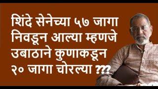 शिंदे सेनेच्या ५७ जागा निवडून आल्या म्हणजे उबाठाने कुणाकडून २० जागा चोरल्या ??? | Bhau Torsekar |