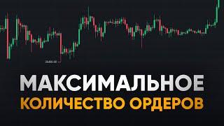 Как настроить максимальное количество ордеров в боте Xionix? | Разбираем логику на примере BTC-USDT