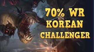 This FIDDLESTICKS Reached KOREAN CHALLENGER With A 70% WIN RATE | 피들스틱KlNG