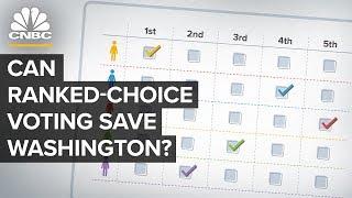 Can Ranked-Choice Voting Change U.S. Elections?