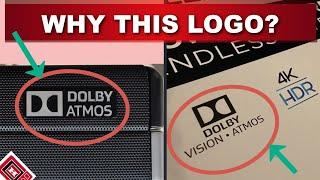 Dolby Atmos and Dolby Vision | Explained