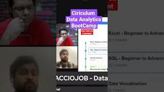 @acciojob Data Analytics BootCamp Curriculum #datascience #dataanalytics #acciojobreview