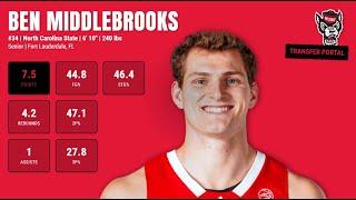Ben Middlebrooks - NC State- 2024-25 Transfer Portal Highlights