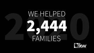 We Helped 2,444 Families in 2020! | Lucido Real Estate Family | Our Year in Review