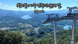 두 눈이 즐거워지는 1박2일 제천여행기(청풍호반, 게으른악어)