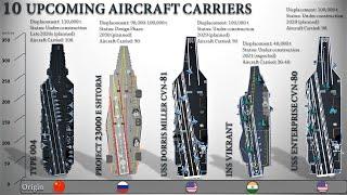 10 Upcoming Aircraft Carriers Of The World (2023)
