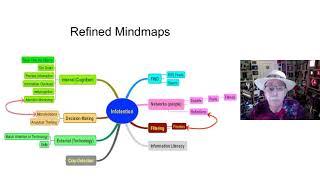 RheingoldLearningRevolution