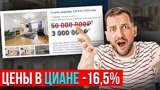 ЦЕНЫ В ЦИАНЕ -16,5%