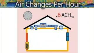 Passive House Testing with Kevin Brennan of the Passive House Academy (Sept, 9 2015)