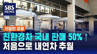 친환경차 국내 판매, 처음으로 내연차 추월했다 / SBS / 친절한 경제