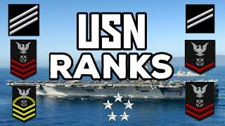 U.S. NAVY RANKS